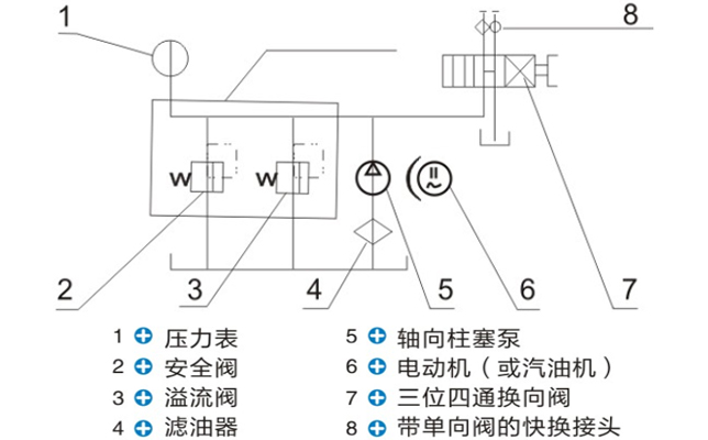 超高壓電動(dòng)油泵站組件圖
