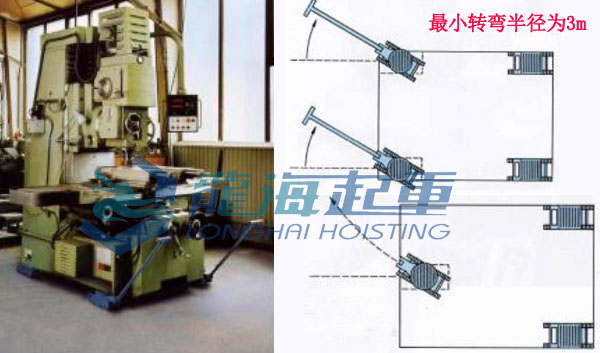 N型成套載重滾輪小車(chē)案例